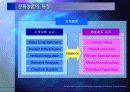 [마케팅]국내외 문화산업의 글로벌 마케팅 전략 3페이지