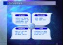 [마케팅]국내외 문화산업의 글로벌 마케팅 전략 16페이지