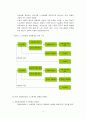 [노동과사회]자동차산업 노사관계 국제비교와 시사점 4페이지