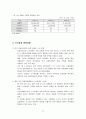 [노동과사회]자동차산업 노사관계 국제비교와 시사점 17페이지
