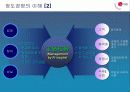 [경영학]LG전자의 정도경영 소개 4페이지