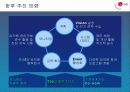 [경영학]LG전자의 정도경영 소개 11페이지