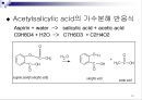 UV / Vis을 통한 Aspirin 정량분석 14페이지