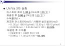 UV / Vis을 통한 Aspirin 정량분석 25페이지