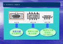 전자레인지의 메카니즘 15페이지