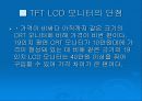 LCD TFT-LCD CRT DVI차이점 10페이지