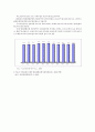 독일 의료제도(사회보장) 7페이지