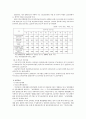독일 의료제도(사회보장) 11페이지