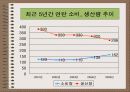 연탄에 대하여 3페이지
