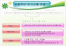 교육경영에서의 의사소통 발표용 파워포인트 4페이지