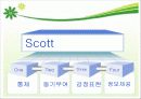 교육경영에서의 의사소통 발표용 파워포인트 10페이지