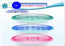 교육경영에서의 의사소통 발표용 파워포인트 12페이지