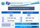 교육경영에서의 의사소통 발표용 파워포인트 15페이지
