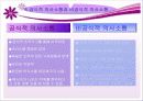 교육경영에서의 의사소통 발표용 파워포인트 23페이지