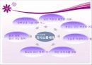 교육경영에서의 의사소통 발표용 파워포인트 24페이지