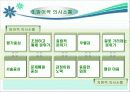 교육경영에서의 의사소통 발표용 파워포인트 29페이지
