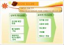 교육경영에서의 의사소통 발표용 파워포인트 34페이지