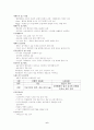 행정이란 무엇인가 ? 6페이지