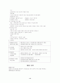 행정이란 무엇인가 ? 10페이지
