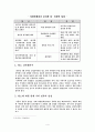 NLL(北方限界線)과 개성공단 4페이지