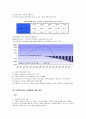 국민연금제도 현황과 문제점 11페이지