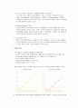 잉크테크 사례분석(경영분석) 7페이지