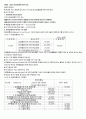 회계와사회 14페이지