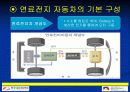 도요타 연료전지 자동차 6페이지