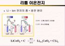 Li – ion 전지 4페이지