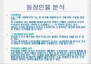 한국에서 여성으로 산다는 것 20페이지