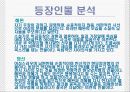 한국에서 여성으로 산다는 것 25페이지