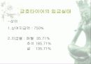 금호타이어의 임금실태조사 9페이지