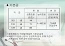 삼성전자 임금실태조사 7페이지