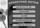 쌍용자동차의 임금체계 및 현황 2페이지
