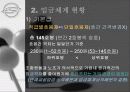 쌍용자동차의 임금체계 및 현황 6페이지