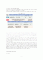 [국제기구]IMF에 대하여 7페이지