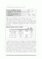 행정사례연구(구로구와 광명시) 8페이지