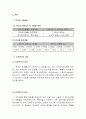 구글의 한국 진출에 따른 네이버와 구글의 비교 및 전략 분석 4페이지