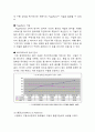 구글의 한국 진출에 따른 네이버와 구글의 비교 및 전략 분석 10페이지