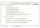 자료 흐름 중심 분석 5페이지