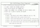 자료 흐름 중심 분석 41페이지