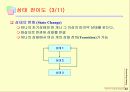 구조적 시스템 분석 42페이지