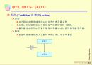 구조적 시스템 분석 43페이지
