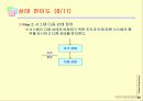 구조적 시스템 분석 45페이지