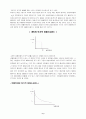 화폐수량설, 유동성성호이론 및 신화폐수량설 7페이지