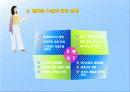 동대문 시장의 SWOT 분석 2페이지