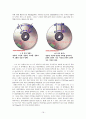 CD(Compact Disk)의 이해 16페이지