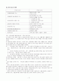 가족의 변화 다양한 가족의 유형과 기능연구 5페이지
