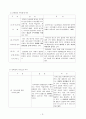 가족의 변화 다양한 가족의 유형과 기능연구 9페이지