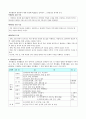 행사 활동의 지도 2페이지